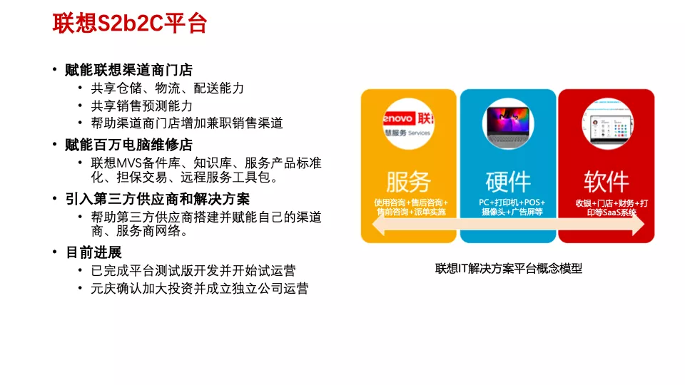 傳統企業數字化轉型痛點與典型模式 | 專家視角