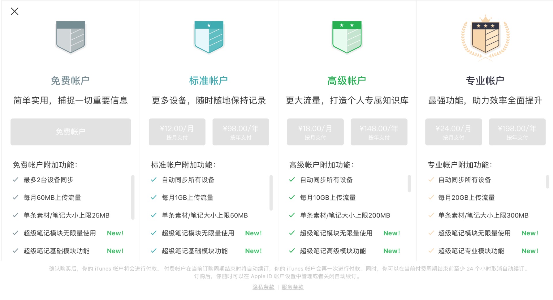 3種印象筆記付費帳戶，哪個更值得入手？