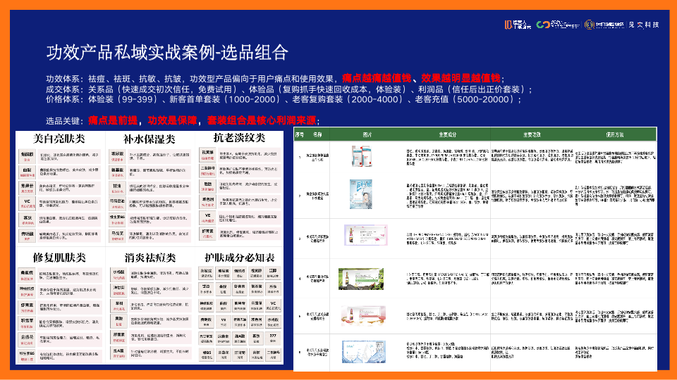 鉴锋：私域打法实战总结，运营人应该如何转型私域？（下）