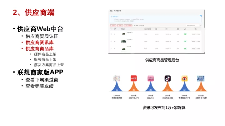 互聯(lián)網(wǎng)產(chǎn)品設(shè)計(jì)管理 | 專(zhuān)家干貨