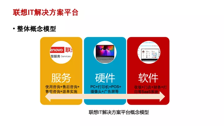 互聯(lián)網(wǎng)產(chǎn)品設(shè)計(jì)管理 | 專(zhuān)家干貨