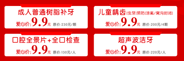 1次線上活動(dòng)獲得3560個(gè)初診，我們作對(duì)了什么？	