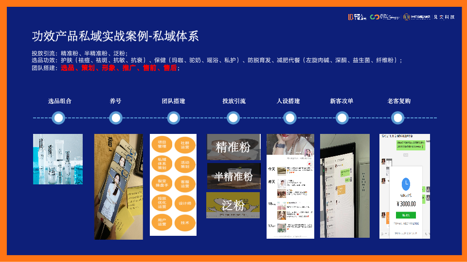 鑒鋒：私域打法實戰總結，運營人應該如何轉型私域？（下）