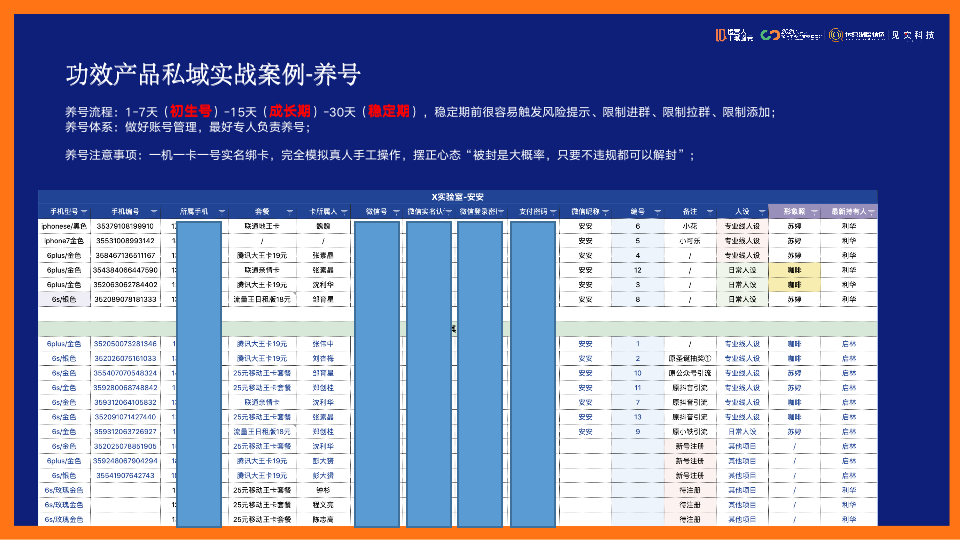 鉴锋：私域打法实战总结，运营人应该如何转型私域？（下）