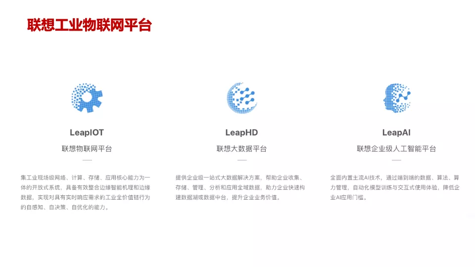 傳統企業數字化轉型痛點與典型模式 | 專家視角