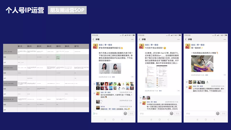 SaaS和ToB工具類產品怎么設計私域流量裂變體系 | 專家視角