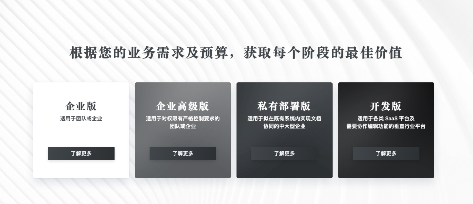 企業版石墨文檔，究竟值不值得采購？