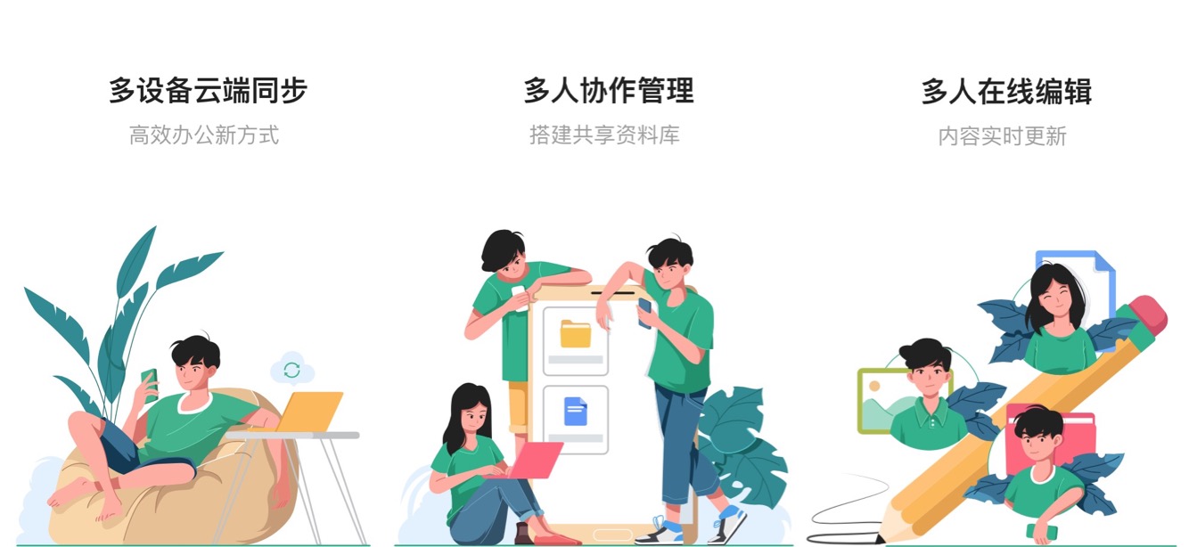 訊飛文檔評測：文本類協作辦公的入門級在線文檔工具，功能輕量上手輕松