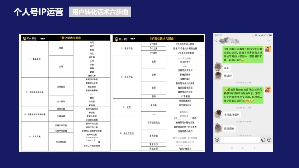SaaS和ToB工具類產品怎么設計私域流量裂變體系 | 專家視角
