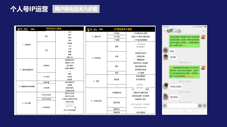 SaaS和ToB工具类产品怎么设计私域流量裂变体系 | 专家视角