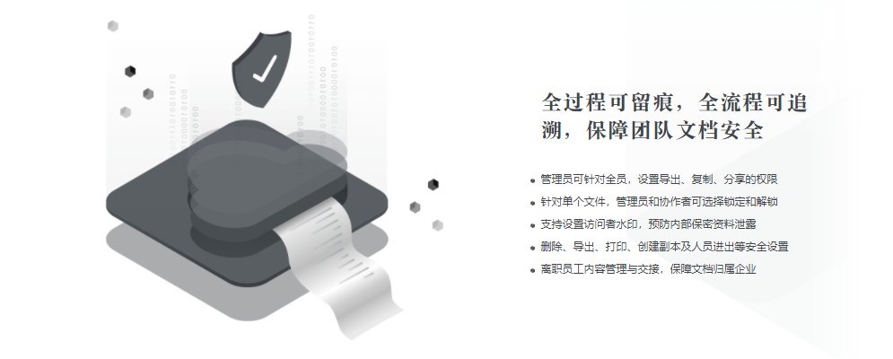 石墨文檔使用評測：支持創建6種文檔，同步速度表現突出