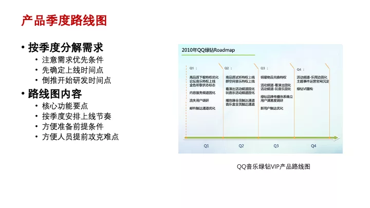 互聯(lián)網(wǎng)產(chǎn)品設(shè)計(jì)管理 | 專(zhuān)家干貨