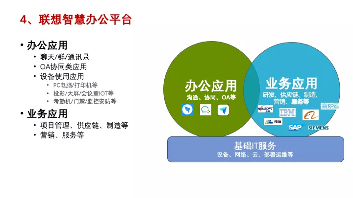 互聯(lián)網(wǎng)產(chǎn)品設(shè)計(jì)管理 | 專(zhuān)家干貨