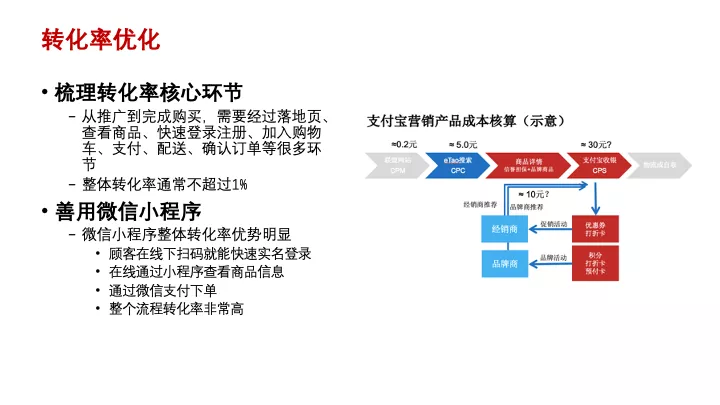 互联网产品设计管理 | 专家干货