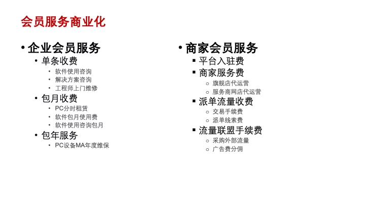 互聯(lián)網(wǎng)產(chǎn)品設(shè)計(jì)管理 | 專(zhuān)家干貨