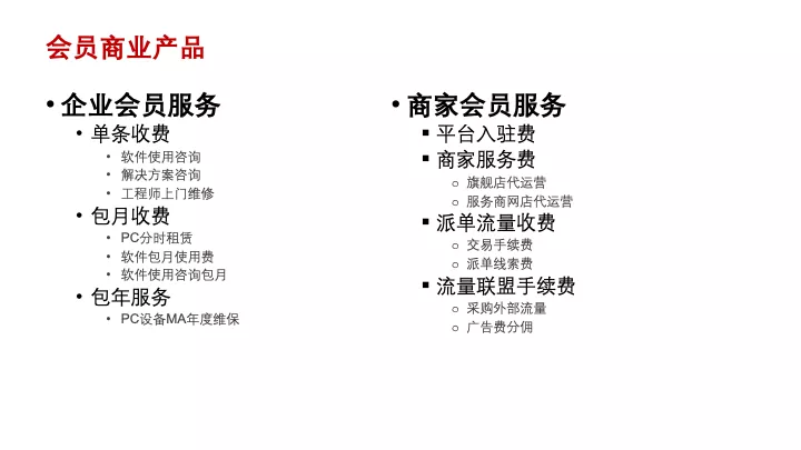 互聯(lián)網(wǎng)產(chǎn)品設(shè)計(jì)管理 | 專(zhuān)家干貨
