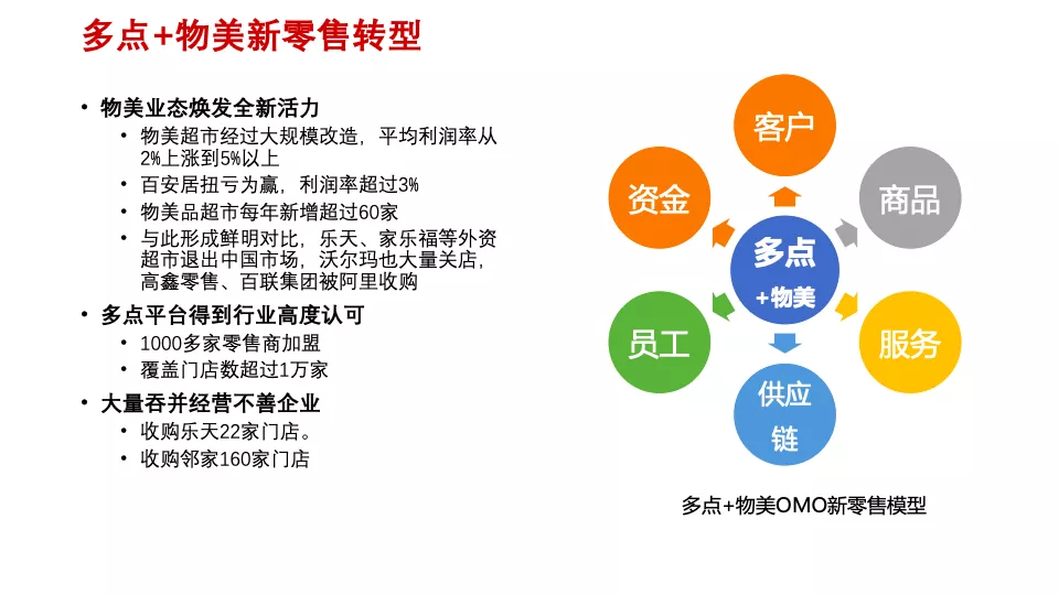 传统企业数字化转型痛点与典型模式 | 专家视角