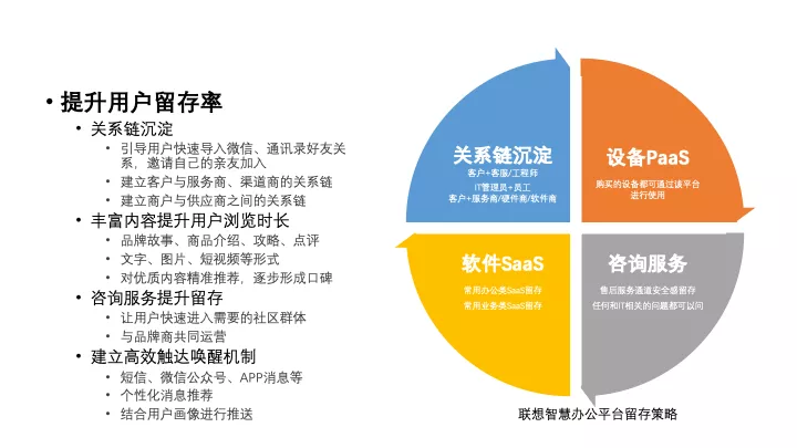 互聯(lián)網(wǎng)產(chǎn)品設(shè)計(jì)管理 | 專(zhuān)家干貨