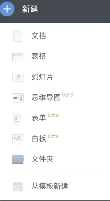 石墨文檔使用評測：支持創建6種文檔，同步速度表現突出