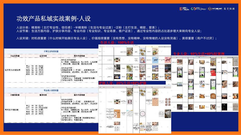 鑒鋒：私域打法實戰總結，運營人應該如何轉型私域？（下）