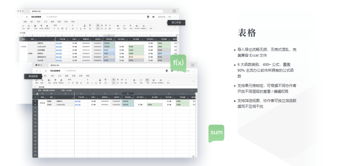 石墨文檔使用評測：支持創建6種文檔，同步速度表現突出