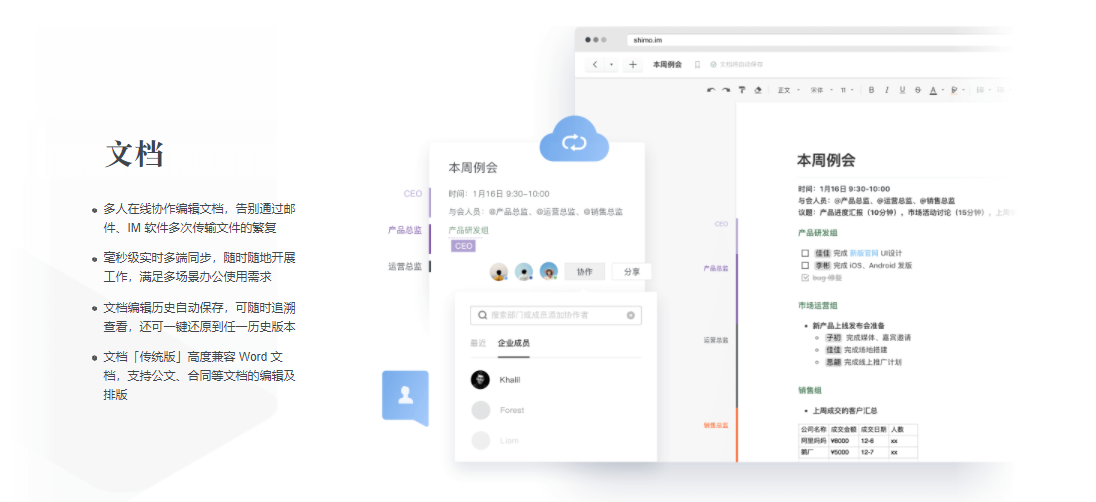 石墨文檔使用評測：支持創建6種文檔，同步速度表現突出