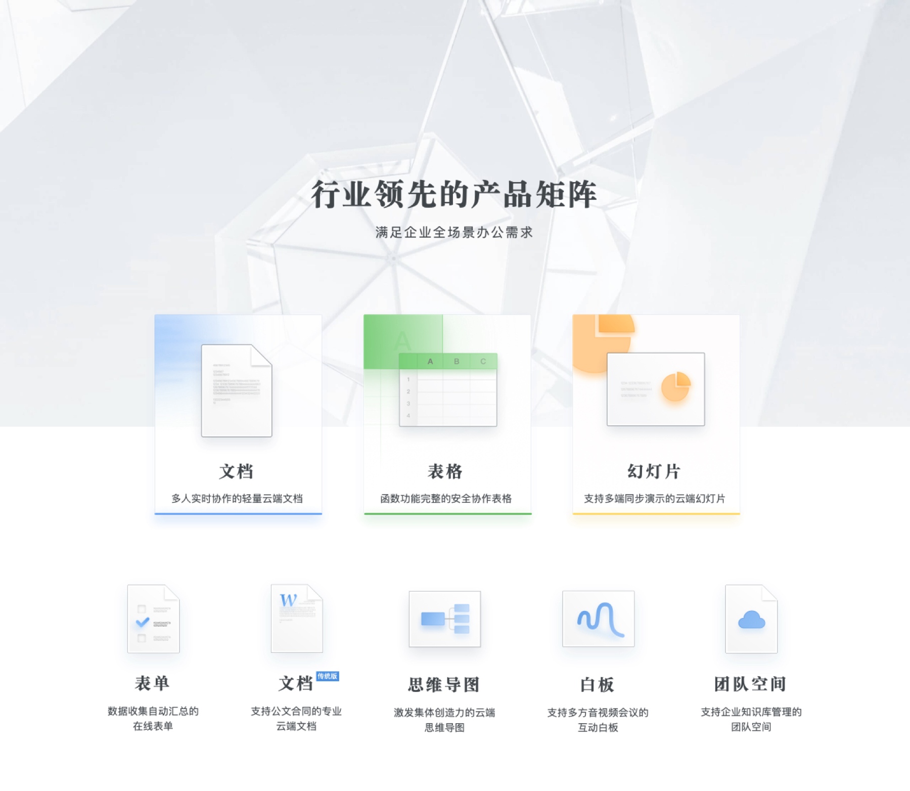 企業版石墨文檔，究竟值不值得采購？