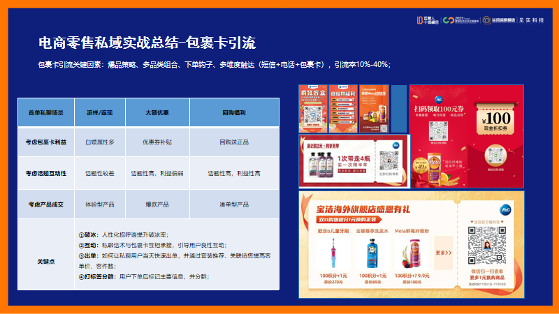 鑒鋒：私域打法實戰總結，運營人應該如何轉型私域？（下）