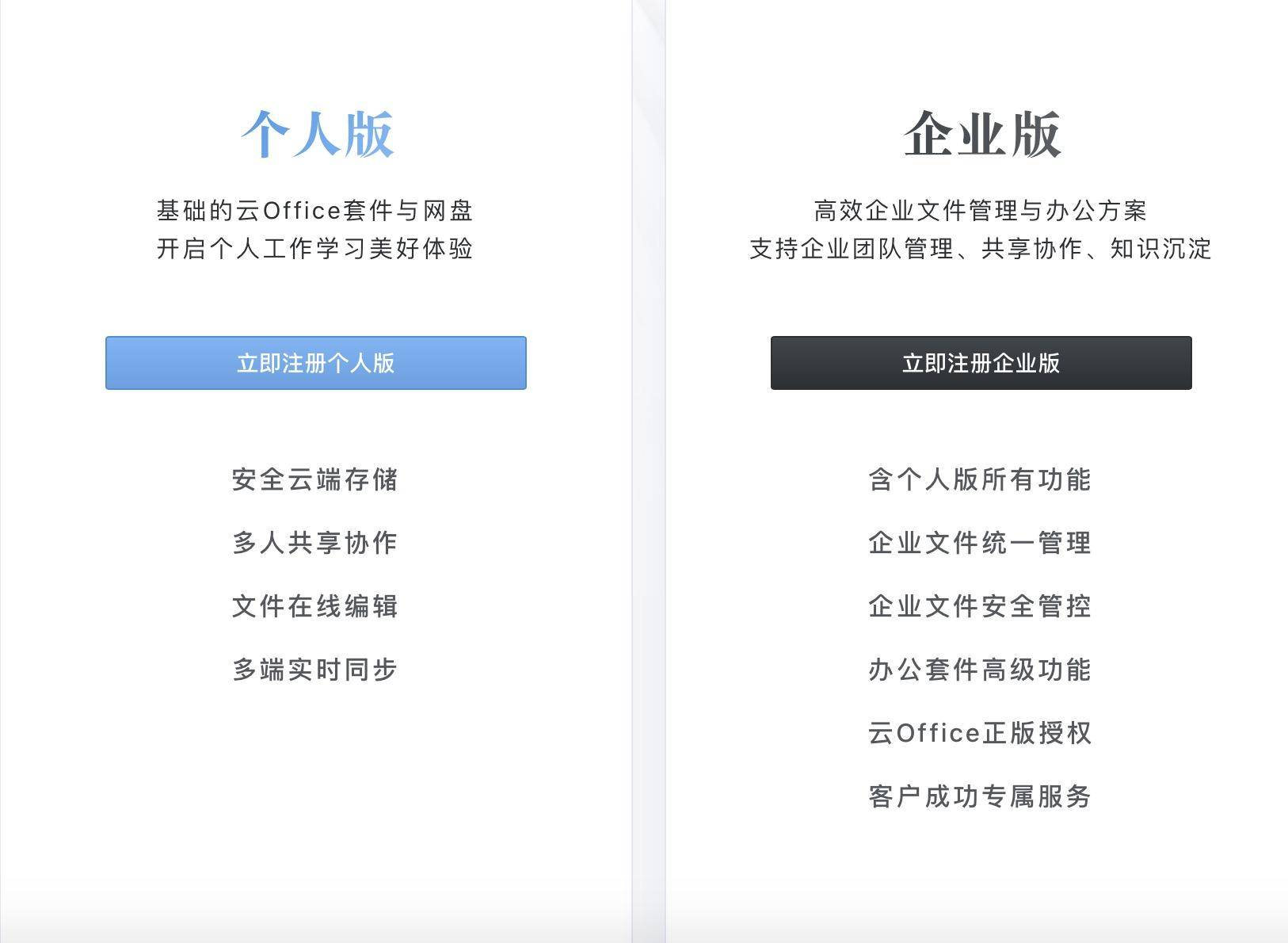 石墨文檔使用評測：支持創建6種文檔，同步速度表現突出