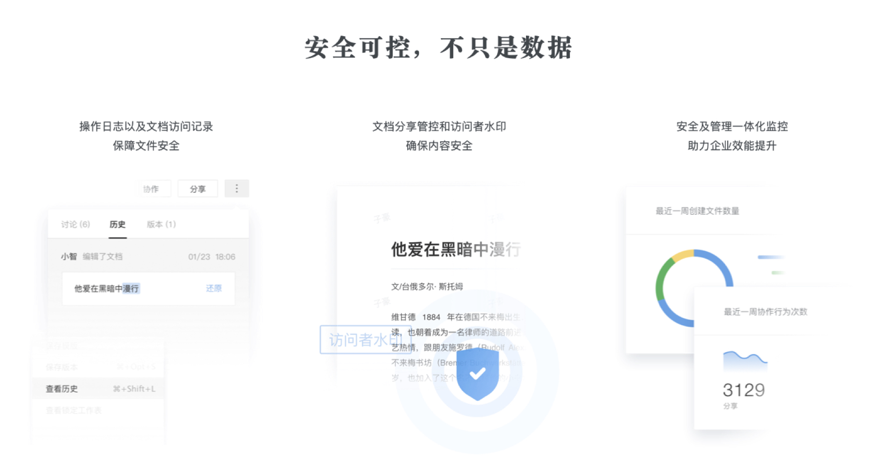 企業版石墨文檔，究竟值不值得采購？