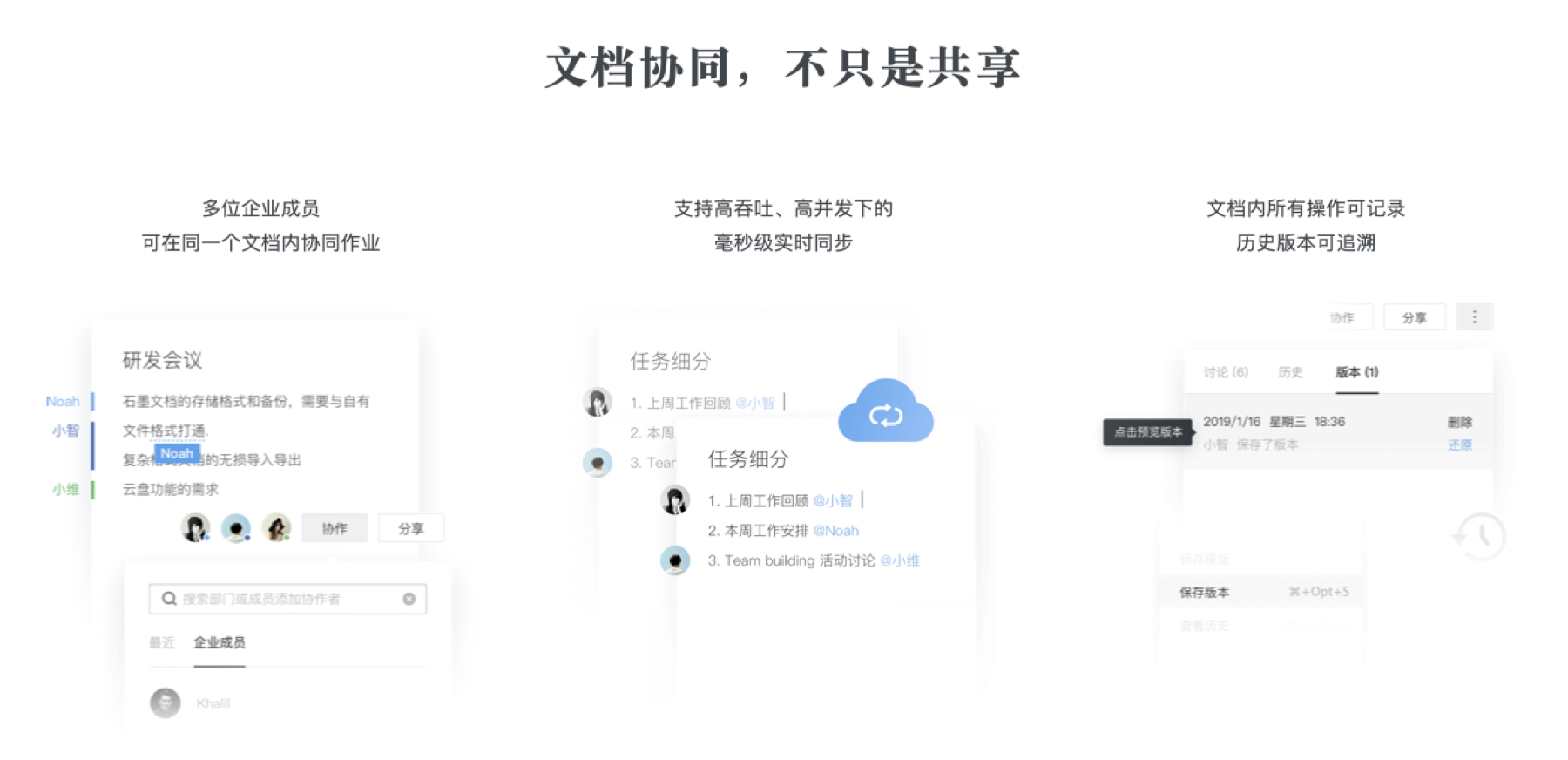 企業版石墨文檔，究竟值不值得采購？