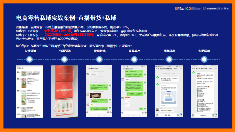 鑒鋒：私域打法實戰總結，運營人應該如何轉型私域？（下）