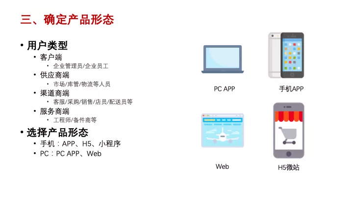 互聯(lián)網(wǎng)產(chǎn)品設(shè)計(jì)管理 | 專(zhuān)家干貨
