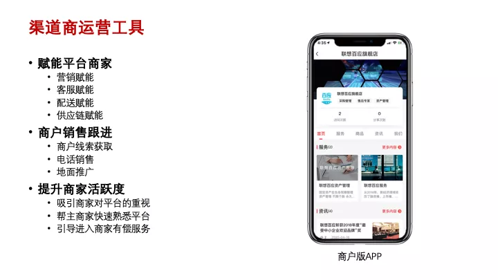 互聯(lián)網(wǎng)產(chǎn)品設(shè)計(jì)管理 | 專(zhuān)家干貨
