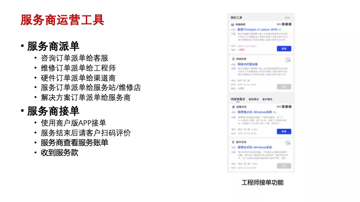 互聯(lián)網(wǎng)產(chǎn)品設(shè)計(jì)管理 | 專(zhuān)家干貨