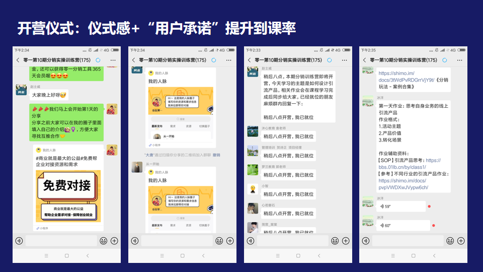 SaaS和ToB工具類產品怎么設計私域流量裂變體系 | 專家視角