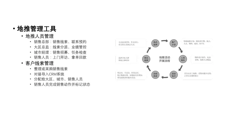 互联网产品设计管理 | 专家干货