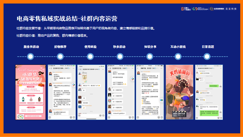 鑒鋒：私域打法實戰總結，運營人應該如何轉型私域？（下）