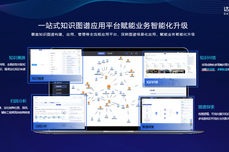 投行<dptag>文</dptag><dptag>档</dptag>智能审核生态养成：行业经验深度挖掘与应用