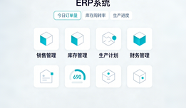 消费电子行业需要什么样的ERP？降本增效是关键