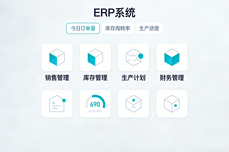 消费电子<dptag>行</dptag><dptag>业</dptag>需要什么样的<dptag>ERP</dptag>?降本增效是关键