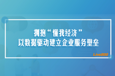 Live800：拥抱“懂我经济”，以数据驱动建立企业服务壁垒