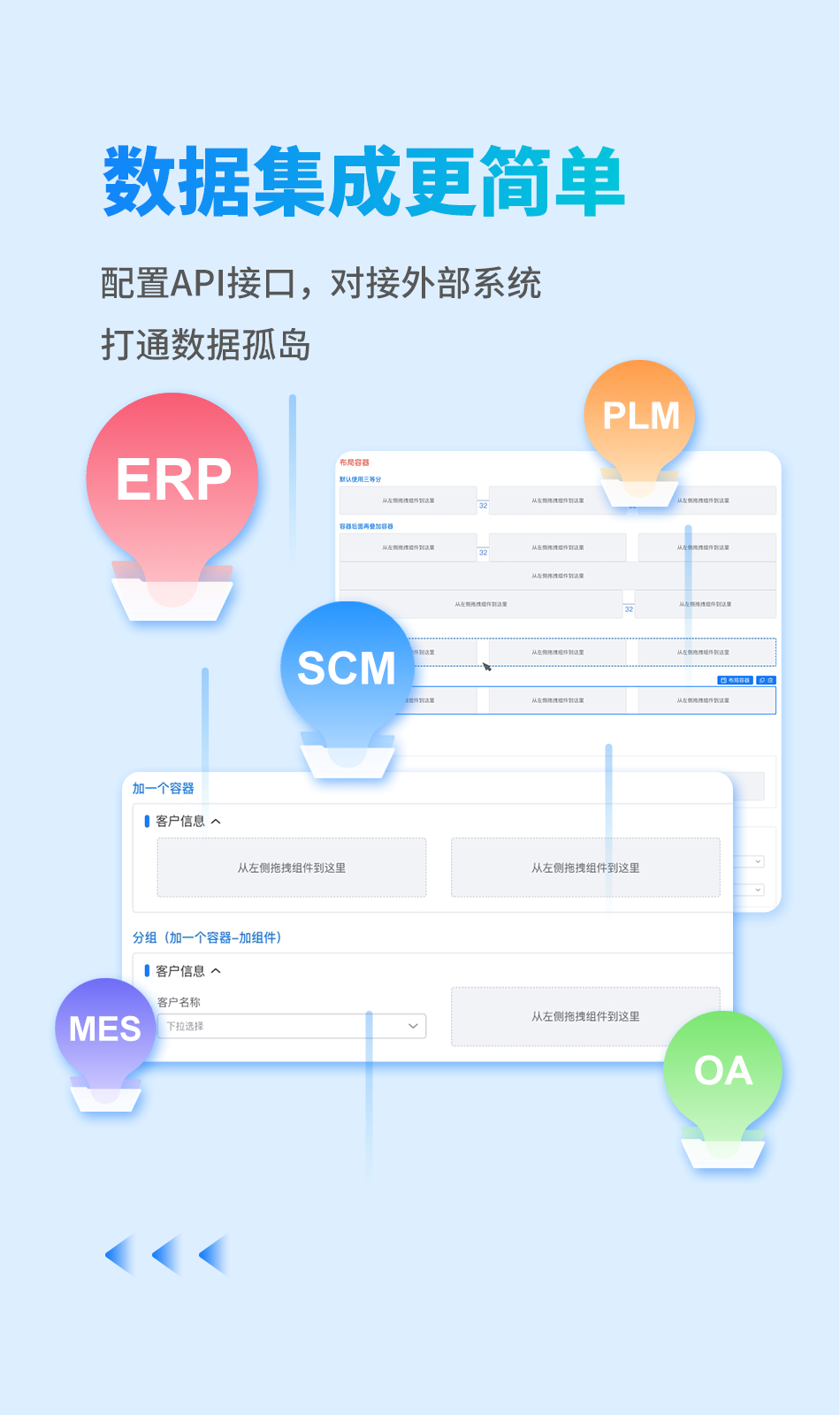 盛云猫SLM的功能截图