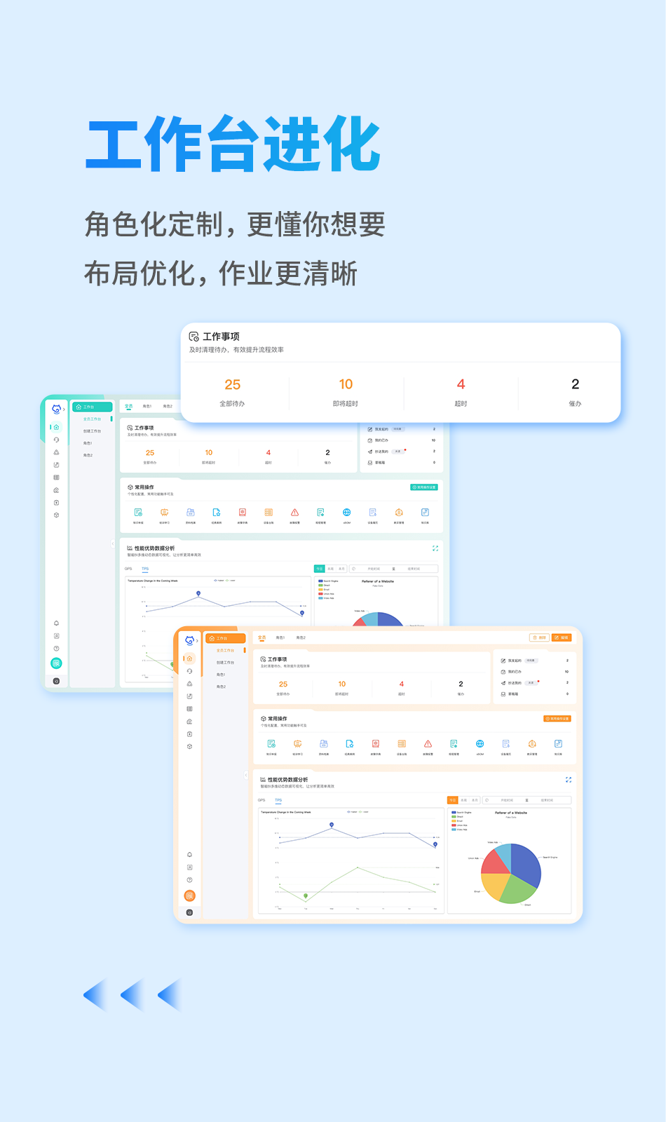 盛云猫SLM的功能截图