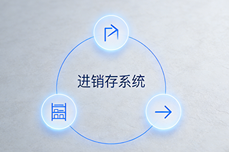 多平台库存总混乱?这10款进销存<dptag>系</dptag><dptag>统</dptag>专为电商卖家排忧解难