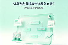订单到<dptag>利</dptag><dptag>润</dptag><dptag>报</dptag><dptag>表</dptag>全流程怎么做？进销存系统功能拆解