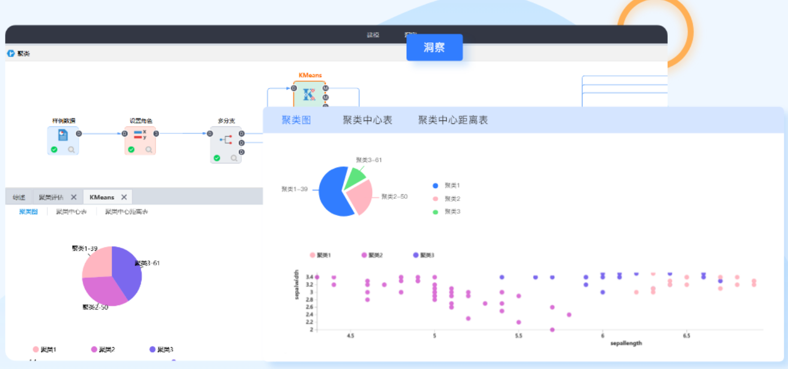 Tempo人工智能平台（简称TempoAI）的功能截图