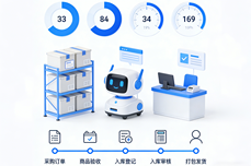 进销存系统<dptag>哪</dptag><dptag>个</dptag><dptag>好</dptag>用?如何找到适配系统?