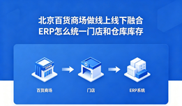 北京百货商场做线上线下融合 ERP怎么统一门店和仓库库存？