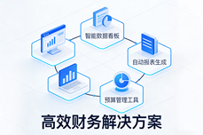 一套<dptag>财</dptag><dptag>务</dptag><dptag>软</dptag><dptag>件</dptag>多少钱？2026全行<dptag>业</dptag>最新报价